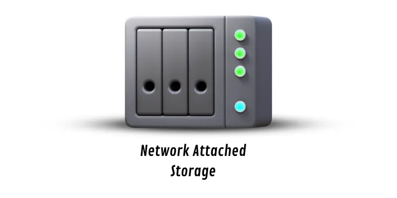 Network attach storage