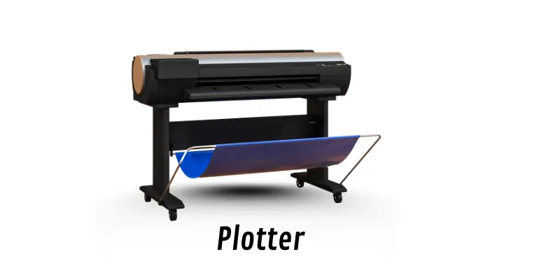 Plotter