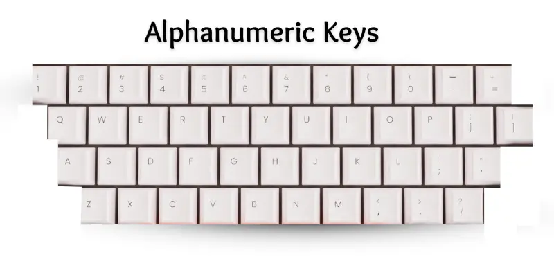 Alphanumeric keys image