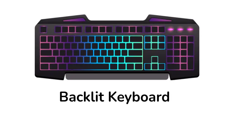 Backlit keyboard image.