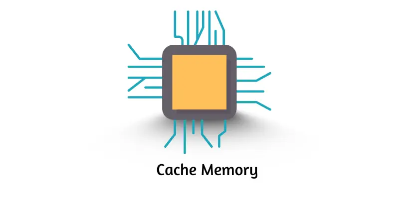 cache memory Graphic shows the icon of cache memory.