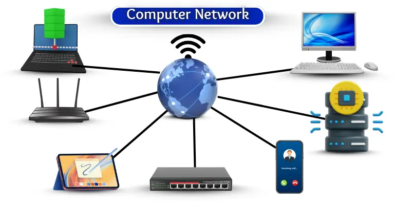 computer network devices connected to internet Computer network showing laptops, desktops, server, router, and mobile devices connected to the internet.