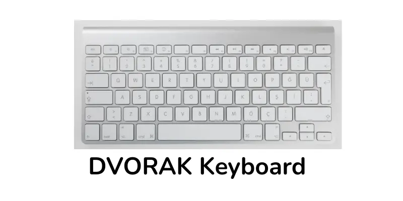 Dvorak keyboard image.