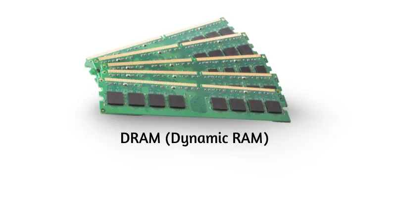 dynamic ram Image of dynamic RAM caption with DRAM.