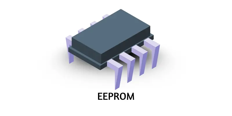 eeprom image Image of EEPROM memory.