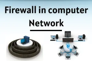 Firewall in computer network