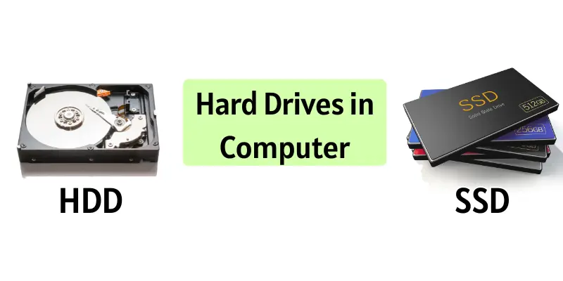 Hard drives names with images.