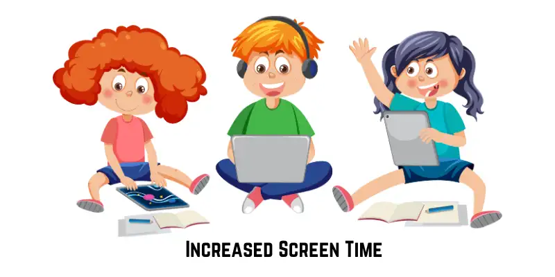 Image showing children using computer screens, related to increased screen time.