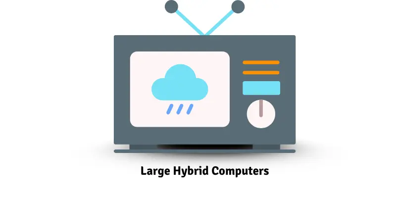Image of large hybrid computer.