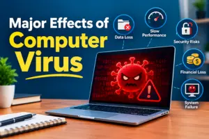 Top Effects of Computer Virus