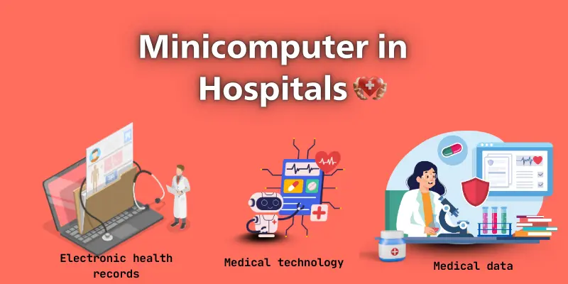 Uses of minicomputer in hospital.