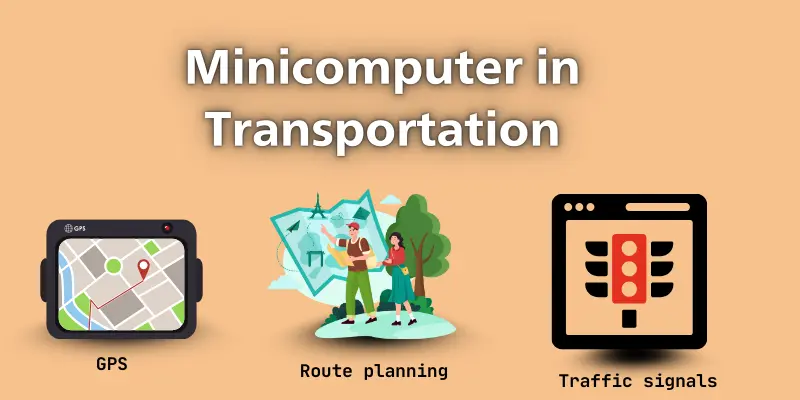 Uses of minicomputer in transportation.