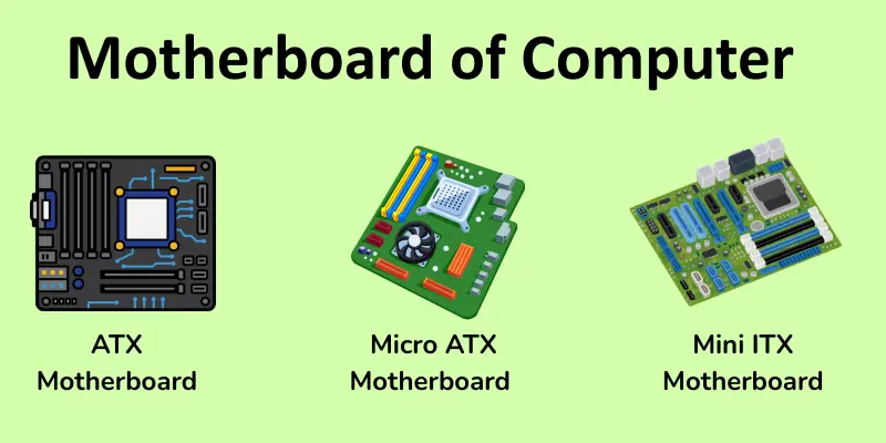 Motherboard of computer names images