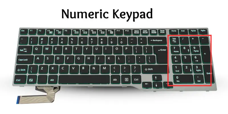 Image of numeric keypad.