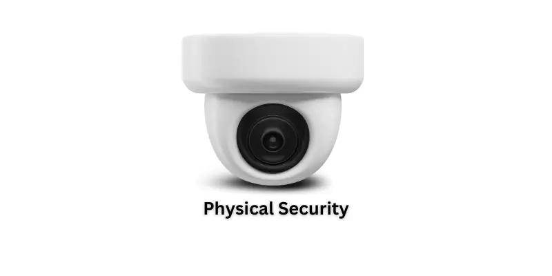 Physical security shows an image of a camera.