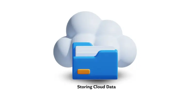 Graphics show that storage devices are used to store cloud data.