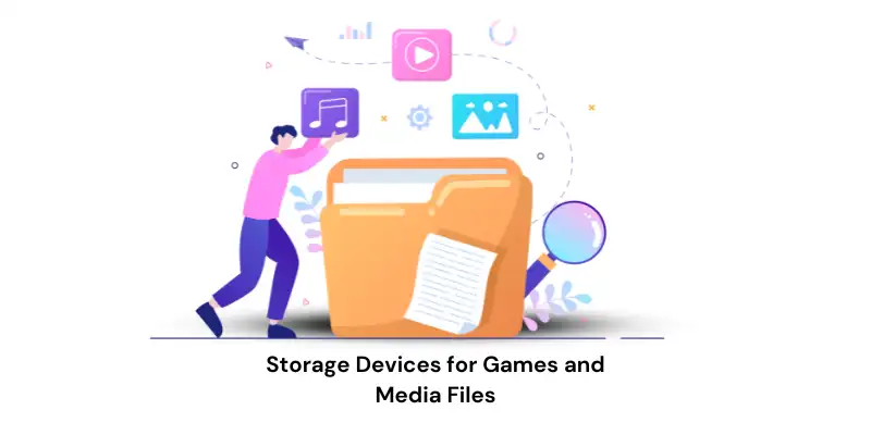 Graphics shows that storage devices are used for storing games and media files.
