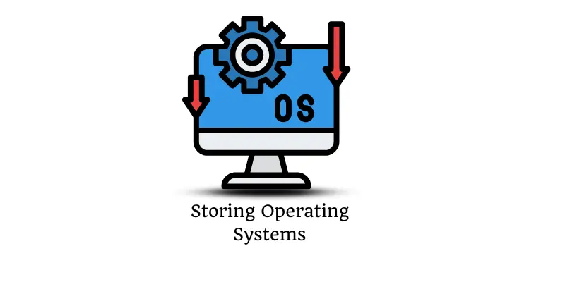 Image shows the storage devices are used to store operating systems.