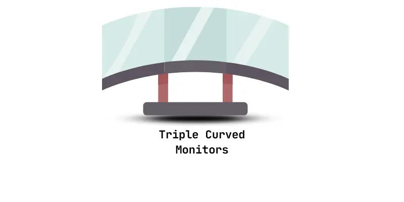 Image of triple curved monitors.