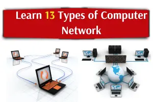 Types of computer network