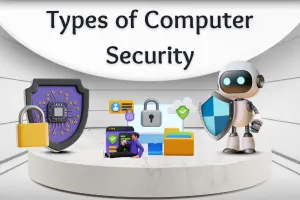 Types of Computer Security – Learn in Simple Words