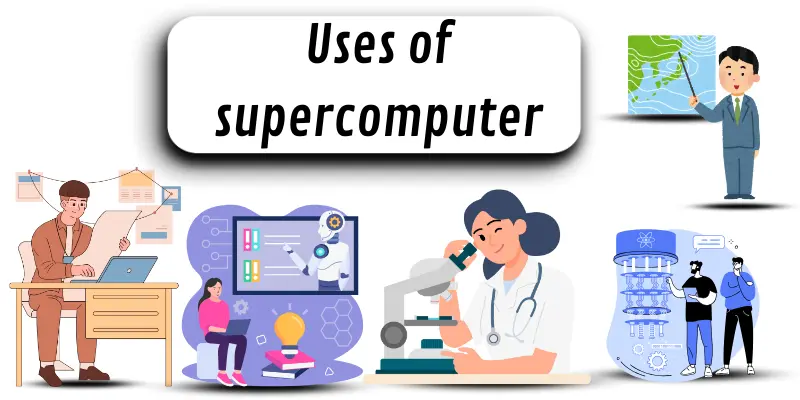Uses of supercomputer in daily life.